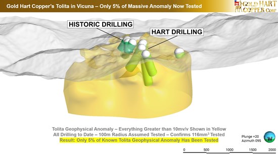 Cannot view this image? Visit: https://www.miningstockeducation.com/wp-content/uploads/2026/10/316825_anomaly2_550.jpg