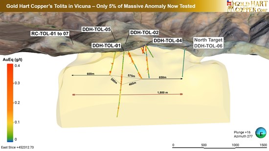 Cannot view this image? Visit: https://www.miningstockeducation.com/wp-content/uploads/2026/10/316825_anomaly3_550.jpg