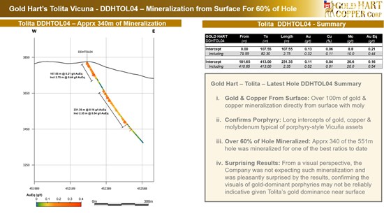 Cannot view this image? Visit: https://www.miningstockeducation.com/wp-content/uploads/2026/10/316825_summary4_550.jpg