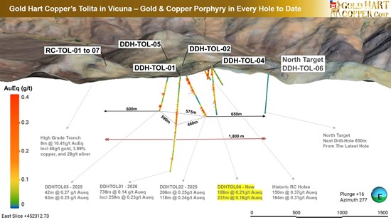 Cannot view this image? Visit: https://www.miningstockeducation.com/wp-content/uploads/2026/10/316825_surface1_550.jpg
