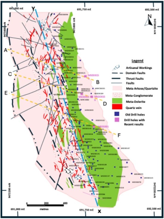 Cannot view this image? Visit: https://www.miningstockeducation.com/wp-content/uploads/2026/10/317197_avanti-figure1_550.jpg