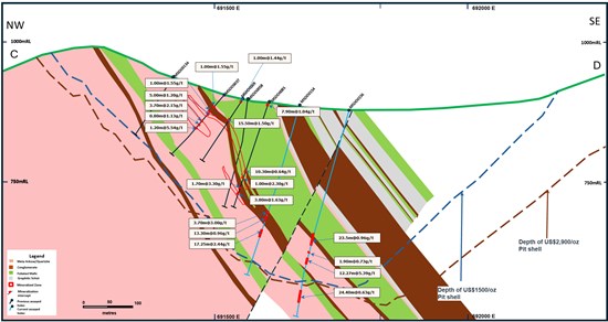 Cannot view this image? Visit: https://www.miningstockeducation.com/wp-content/uploads/2026/10/317197_e9fb0d644494287d_004.jpg