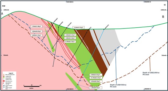 Cannot view this image? Visit: https://www.miningstockeducation.com/wp-content/uploads/2026/10/317197_e9fb0d644494287d_005.jpg