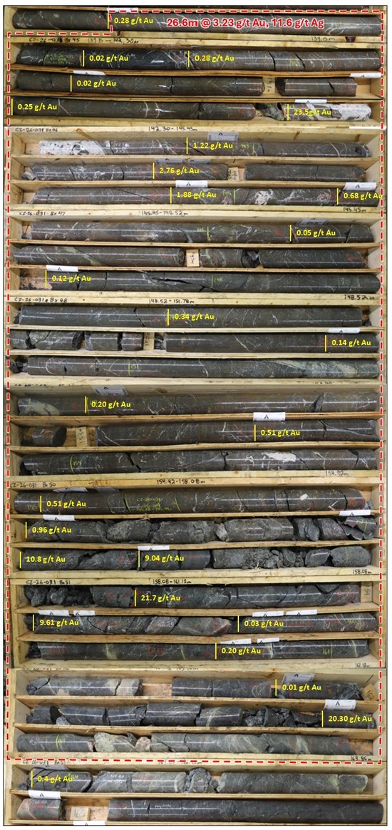 Cannot view this image? Visit: https://www.miningstockeducation.com/wp-content/uploads/2026/10/317599_ea70d511e43dc891_006.jpg