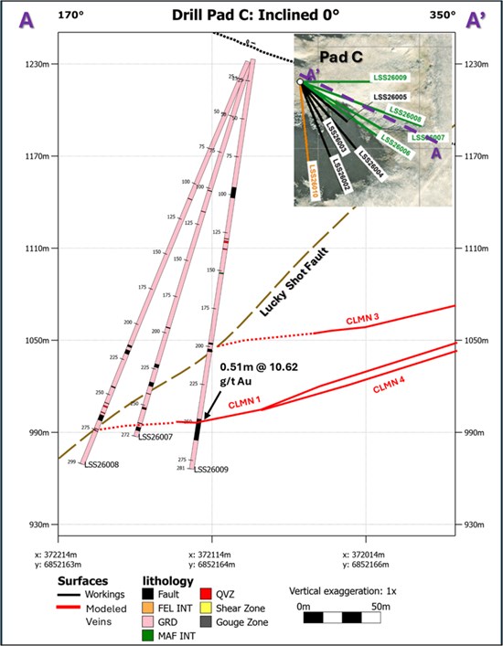 Cannot view this image? Visit: https://www.miningstockeducation.com/wp-content/uploads/2026/10/317612_7a199535a4403aec_004.jpg