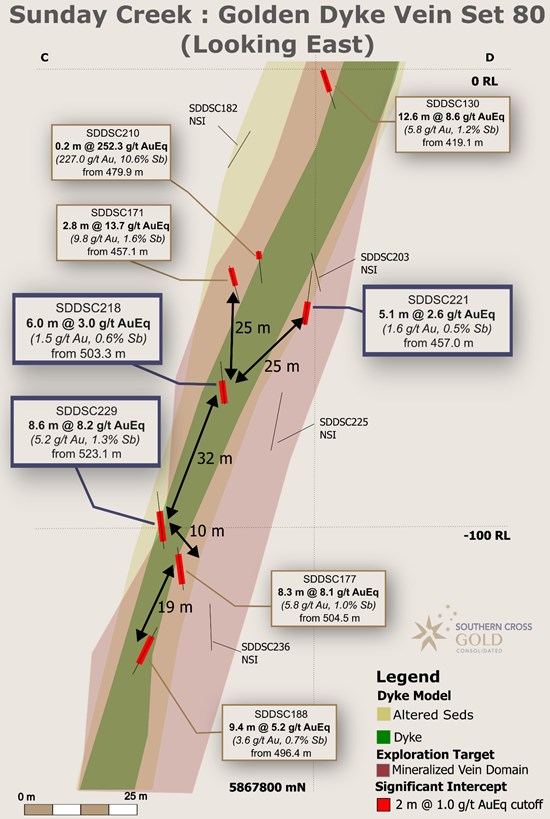 Cannot view this image? Visit: https://www.miningstockeducation.com/wp-content/uploads/2026/10/317813_d58808ba4446593a_007.jpg