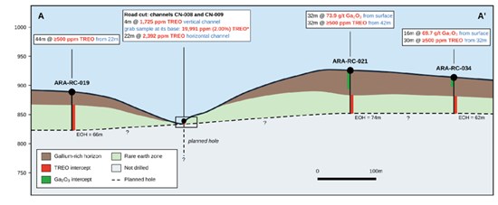 Cannot view this image? Visit: https://www.miningstockeducation.com/wp-content/uploads/2026/10/318021_f0c45c58041b6bdf_001.jpg