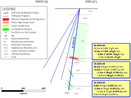 Cannot view this image? Visit: https://www.miningstockeducation.com/wp-content/uploads/2026/10/318824_fe6712fd64b18b19_002.jpg