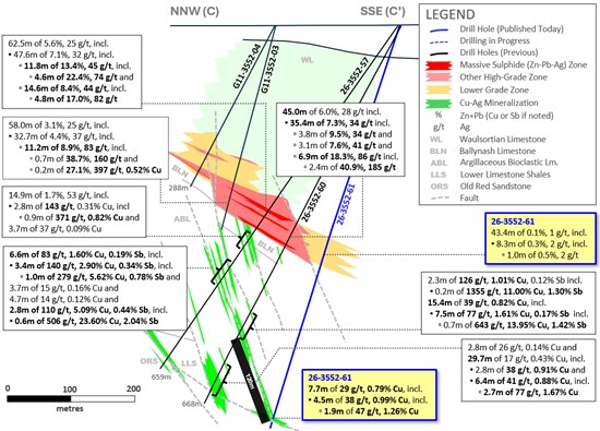 Cannot view this image? Visit: https://www.miningstockeducation.com/wp-content/uploads/2026/10/318824_fe6712fd64b18b19_005.jpg