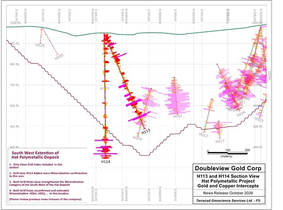 Cannot view this image? Visit: https://www.miningstockeducation.com/wp-content/uploads/2026/10/318915_1ca93714f4667a49_004.jpg