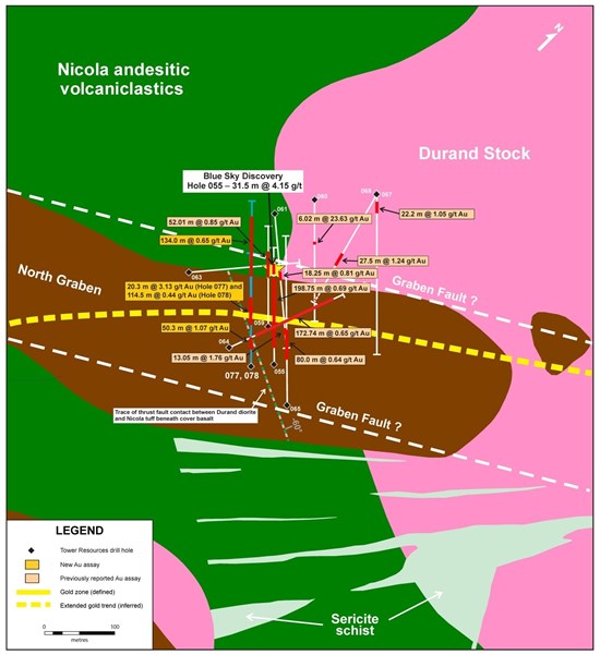 Cannot view this image? Visit: https://www.miningstockeducation.com/wp-content/uploads/2026/10/319130_twr-figure2_550.jpg