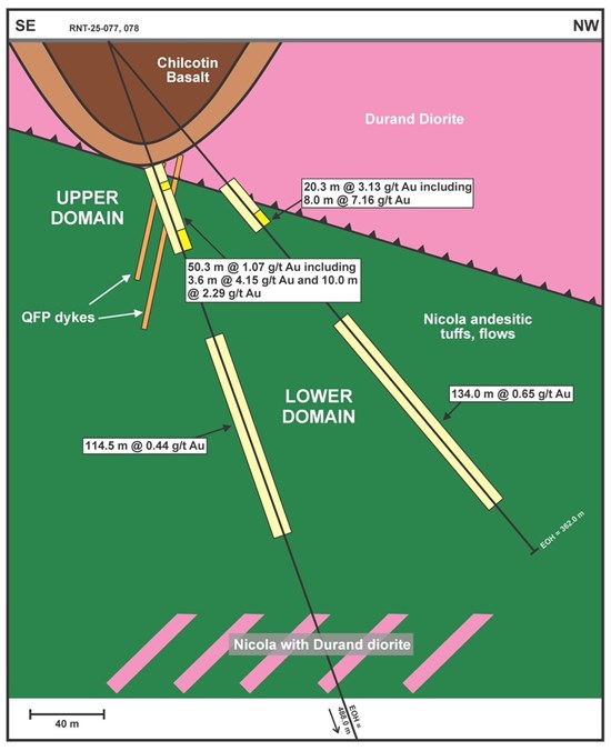 Cannot view this image? Visit: https://www.miningstockeducation.com/wp-content/uploads/2026/10/319130_twr-figure3_550.jpg