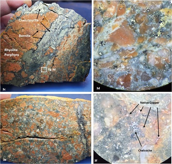 Cannot view this image? Visit: https://www.miningstockeducation.com/wp-content/uploads/2026/10/319780_figurethreec-f_550.jpg
