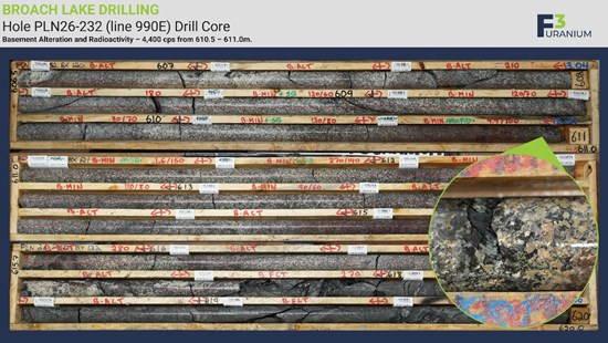 Cannot view this image? Visit: https://www.miningstockeducation.com/wp-content/uploads/2026/10/320069_34530313b47eca1a_003.jpg