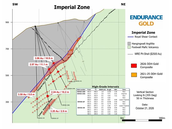 Cannot view this image? Visit: https://www.miningstockeducation.com/wp-content/uploads/2026/10/320084_567ae820d47c6ace_003.jpg