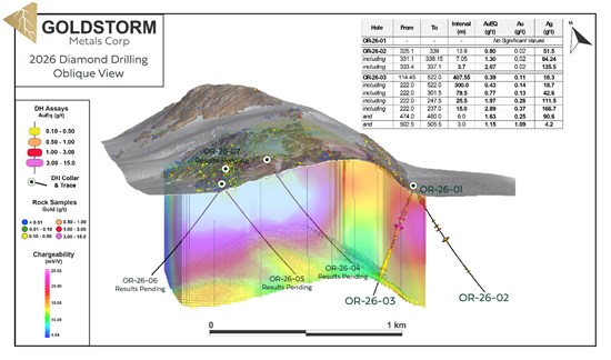 Cannot view this image? Visit: https://www.miningstockeducation.com/wp-content/uploads/2026/10/320107_422e946f34abea50_003.jpg