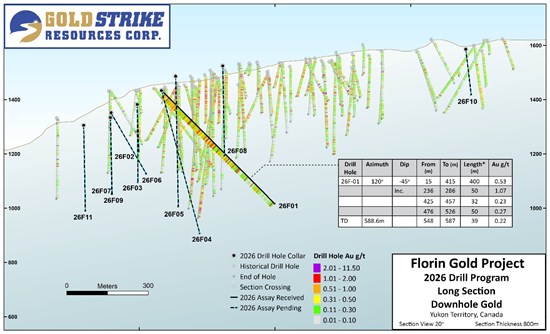 Cannot view this image? Visit: https://www.miningstockeducation.com/wp-content/uploads/2026/10/320306_c0f80e370422e805_003.jpg