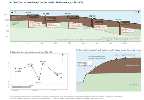 Cannot view this image? Visit: https://www.miningstockeducation.com/wp-content/uploads/2026/10/320519_caaa839b84664bd5_004.jpg