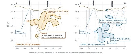 Cannot view this image? Visit: https://www.miningstockeducation.com/wp-content/uploads/2026/10/320574_10ead4d724311900_002.jpg
