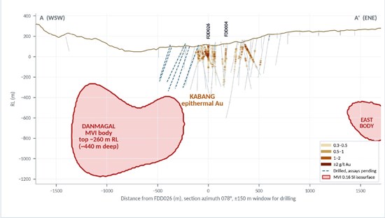 Cannot view this image? Visit: https://www.miningstockeducation.com/wp-content/uploads/2026/10/320574_10ead4d724311900_005.jpg