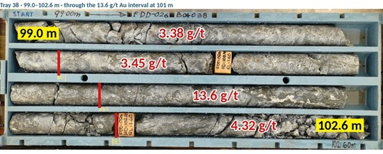 Cannot view this image? Visit: https://www.miningstockeducation.com/wp-content/uploads/2026/10/320574_10ead4d724311900_011.jpg