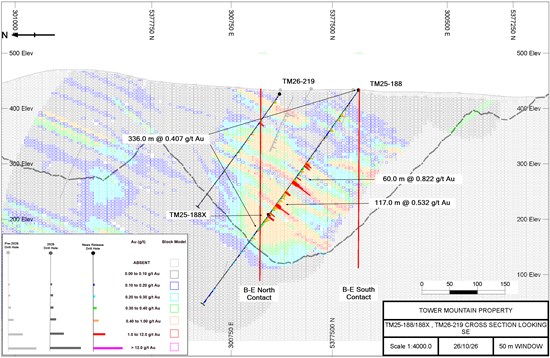 Cannot view this image? Visit: https://www.miningstockeducation.com/wp-content/uploads/2026/10/320702_fd5ca011c48cbb1b_002.jpg