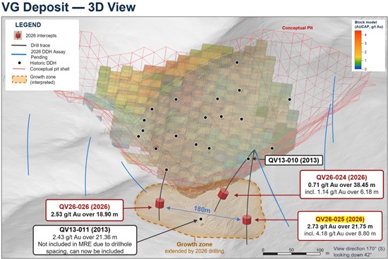 Cannot view this image? Visit: https://www.miningstockeducation.com/wp-content/uploads/2026/10/321122_f10f6322e4206878_004.jpg