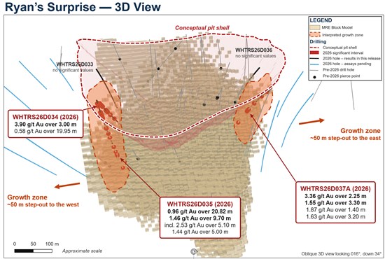 Cannot view this image? Visit: https://www.miningstockeducation.com/wp-content/uploads/2026/10/321122_f10f6322e4206878_006.jpg