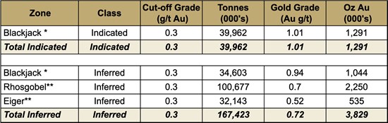 Cannot view this image? Visit: https://www.miningstockeducation.com/wp-content/uploads/2026/10/321128_071c0462d403489d_006.jpg